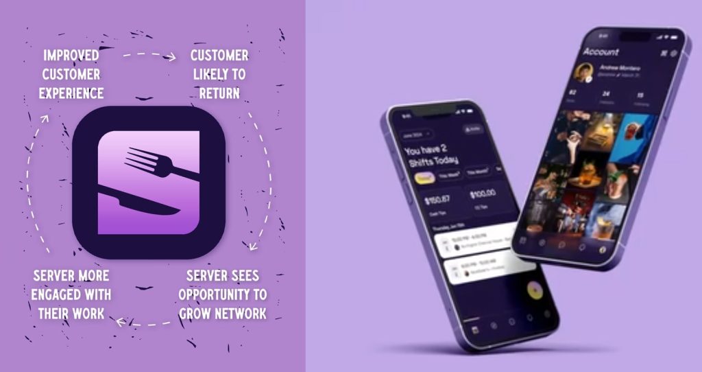 Sit With Me service industry app partner artwork